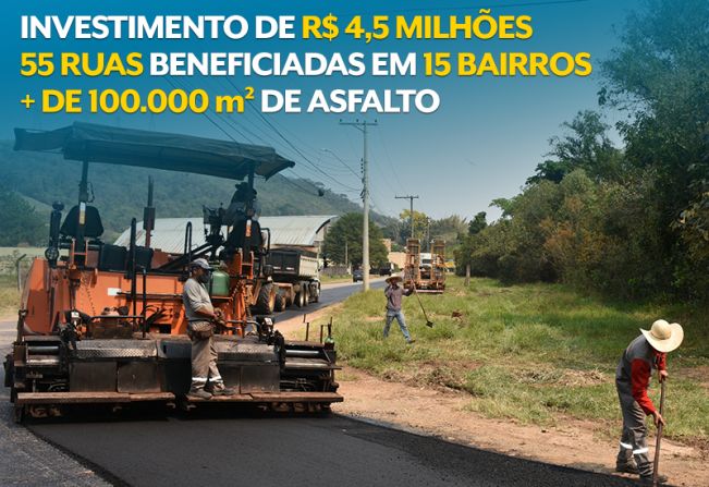 Prefeitura investe R$ 4,5 milhões em mais uma etapa de obras de recapeamento e pavimentação
