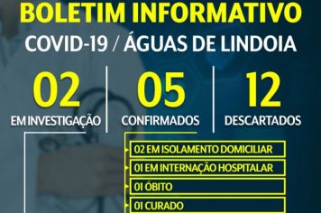 BOLETIM INFORMATIVO – DIA 08/05/2020 – CORONAVÍRUS