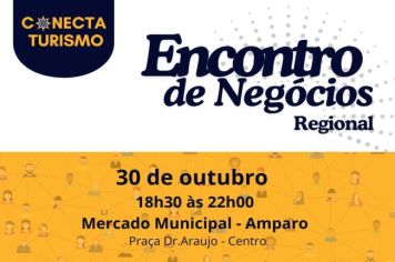 Geração de renda e empregos